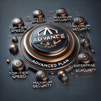 Magento 2 Hosting Plans - Basic, Intermediate, Advanced | Magefine